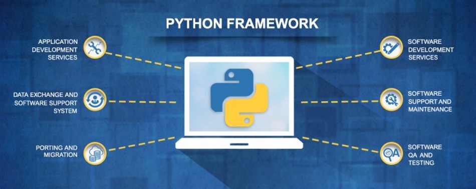 Собеседование с разработчиками Python