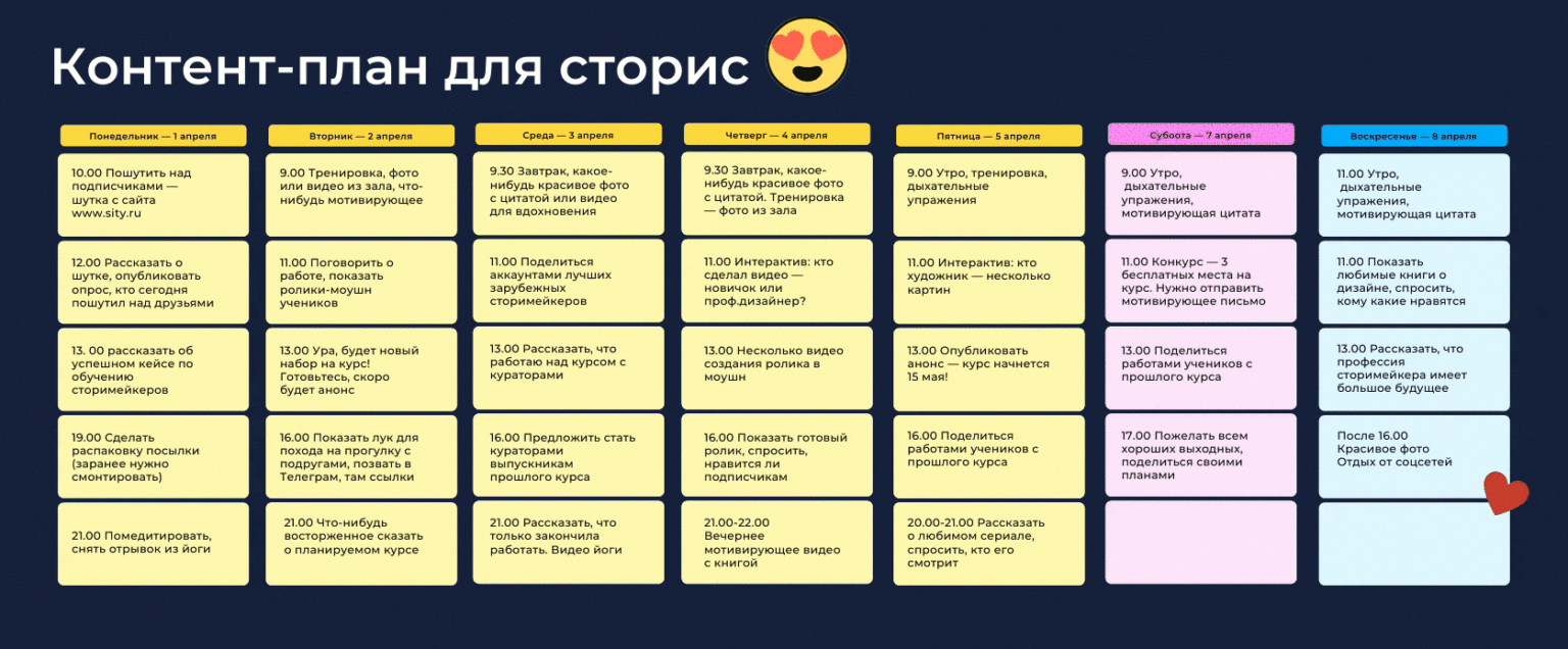 Как правильно снимать контент