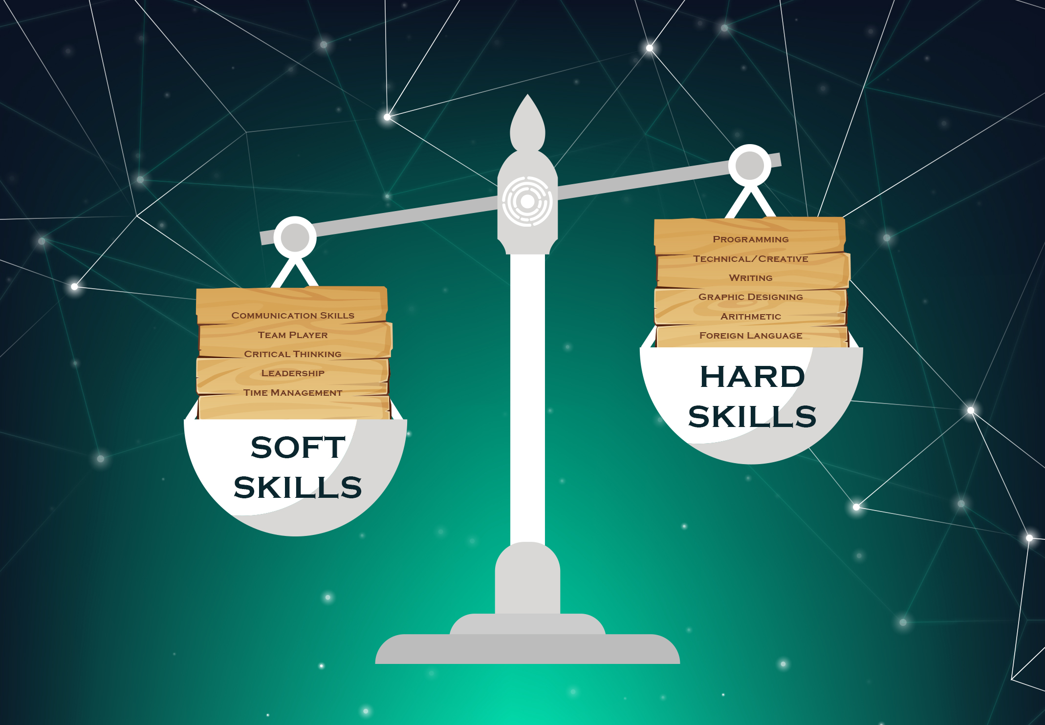 Soft skills картинка